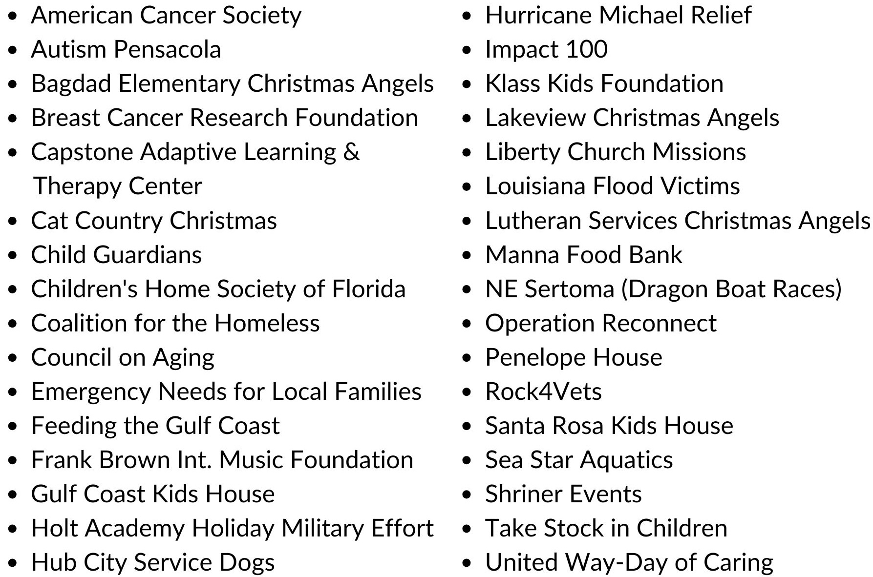 American Cancer Society Autism Pensacola Bagdad Elementary Christmas Angels Breast Cancer Research Foundation Capstone Adaptive Learning &amp; Therapy Center Cat Country Christmas Child Guardians Children's Home Society of Florida Coalition for the Homeless - 1